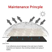 Авто Кожаный отремонтированный покрытие паста технического агента сиденья уход за автомобилем принадлежности LX9C