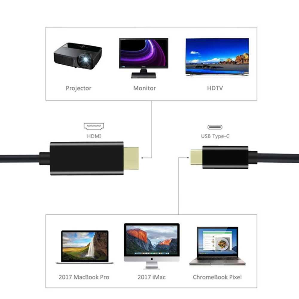 Кабель USB C HDMI Тип C USB 3,1 к HDMI поддержка 4 к 2 к HDTV 1,8 м кабель для Galaxy S8 S8+ плюс huawei Mate10 USB-C к HDMI адаптер