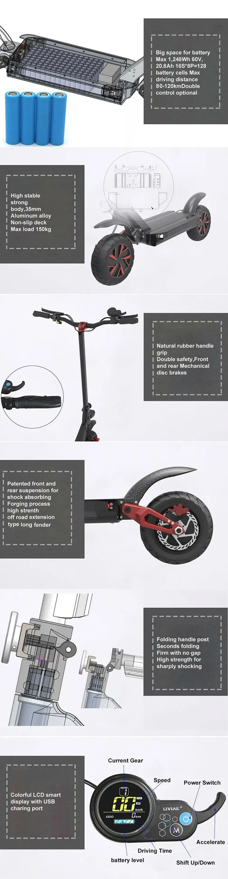 Perfect Fast speed two wheel electric scooters, off road adult electric scooter dual motor E4-9 6