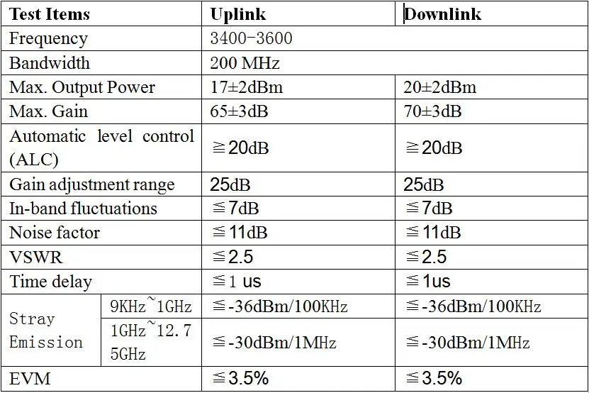 N78 Signal Amplifier 3500 mhz Repeater 4G 5G Band3 N41 N42 2500 mhz TDD2500 TDD3500 Signal Booster For Spain Saudi Arabia Fiberglass Antenna Kit