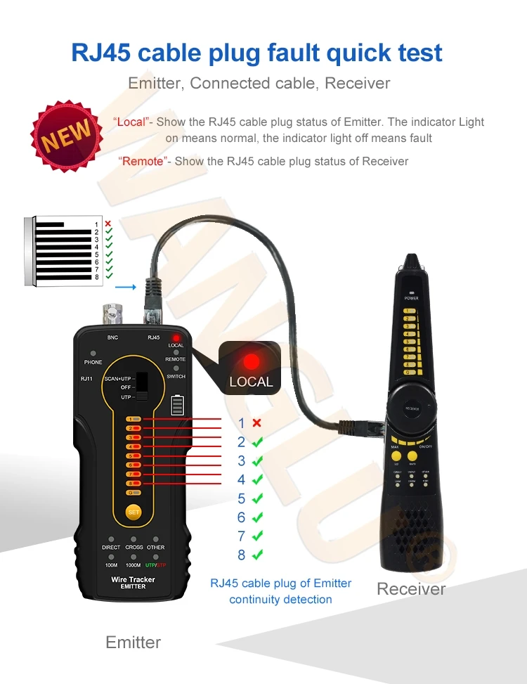 Factory Price Telephone Line CCTV Accessory Cat 6 LAN Cable Tracker Wire Continuity Tester CT-66