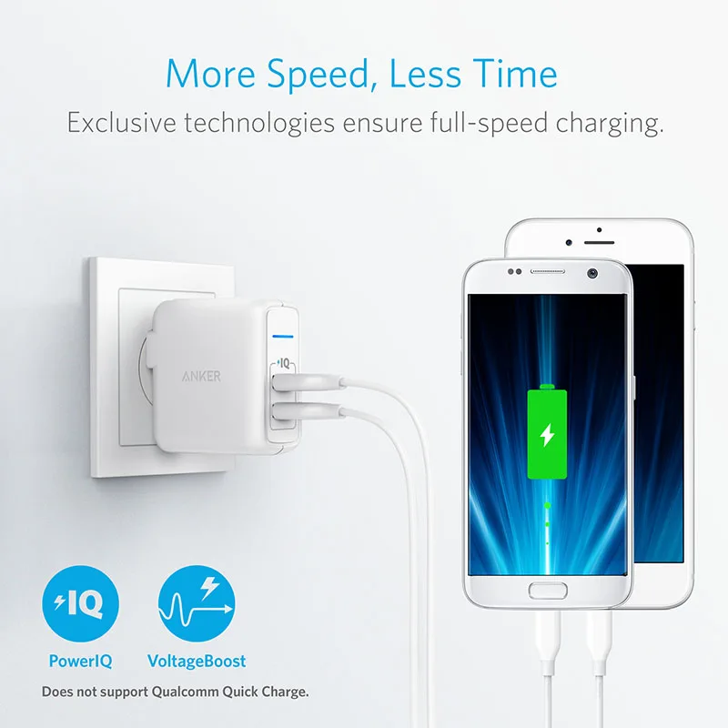 Зарядное устройство USB, Anker Elite Dual port 24 Вт настенное зарядное устройство, порт питания 2 с PowerIQ и складной вилкой, для iPhone Xs/XS Max/XR/X/8/7/6