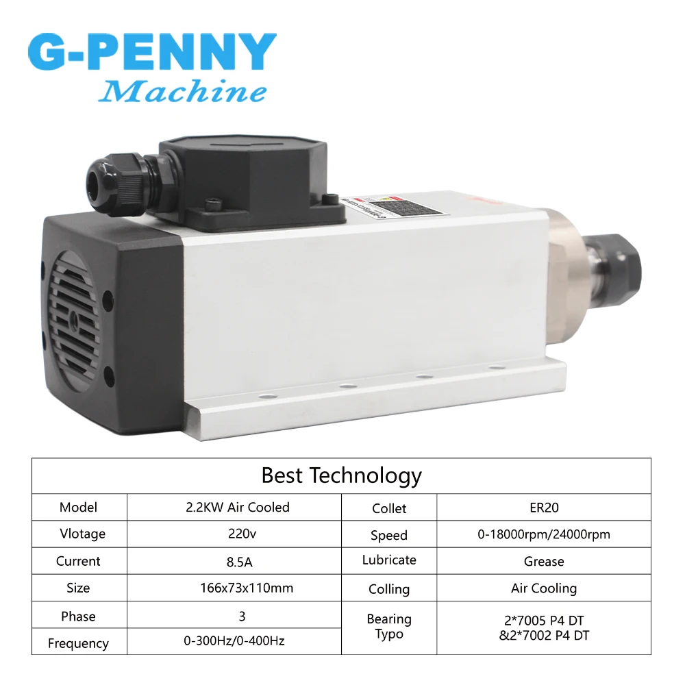 UMIDIGI Uwatch 2S Sport Smart Watch Men 5ATM