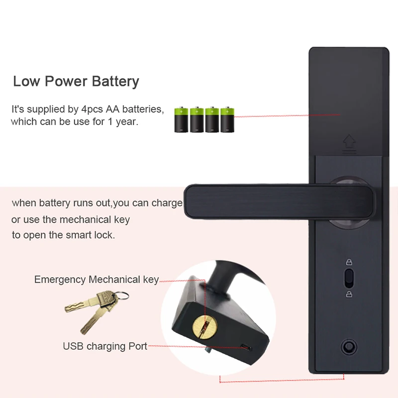Smart Electronic Fingerprint Door Lock