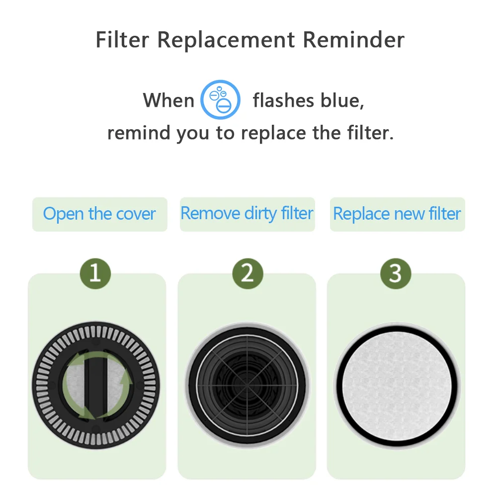 공기청정기 A9 / A19용 4 in 1 교체용 HEPA 필터