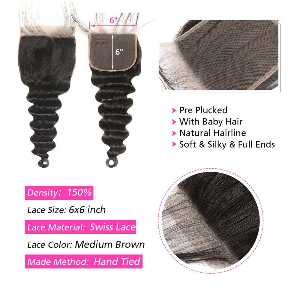 loose-deep发块细节