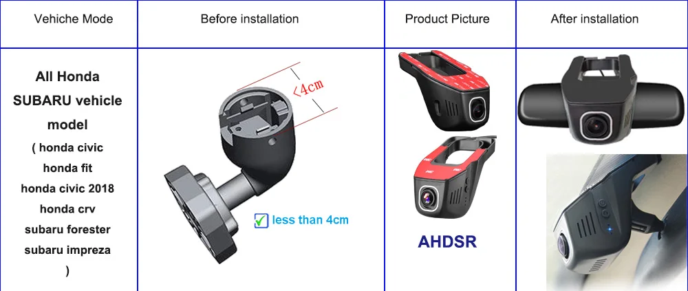 AHDSR