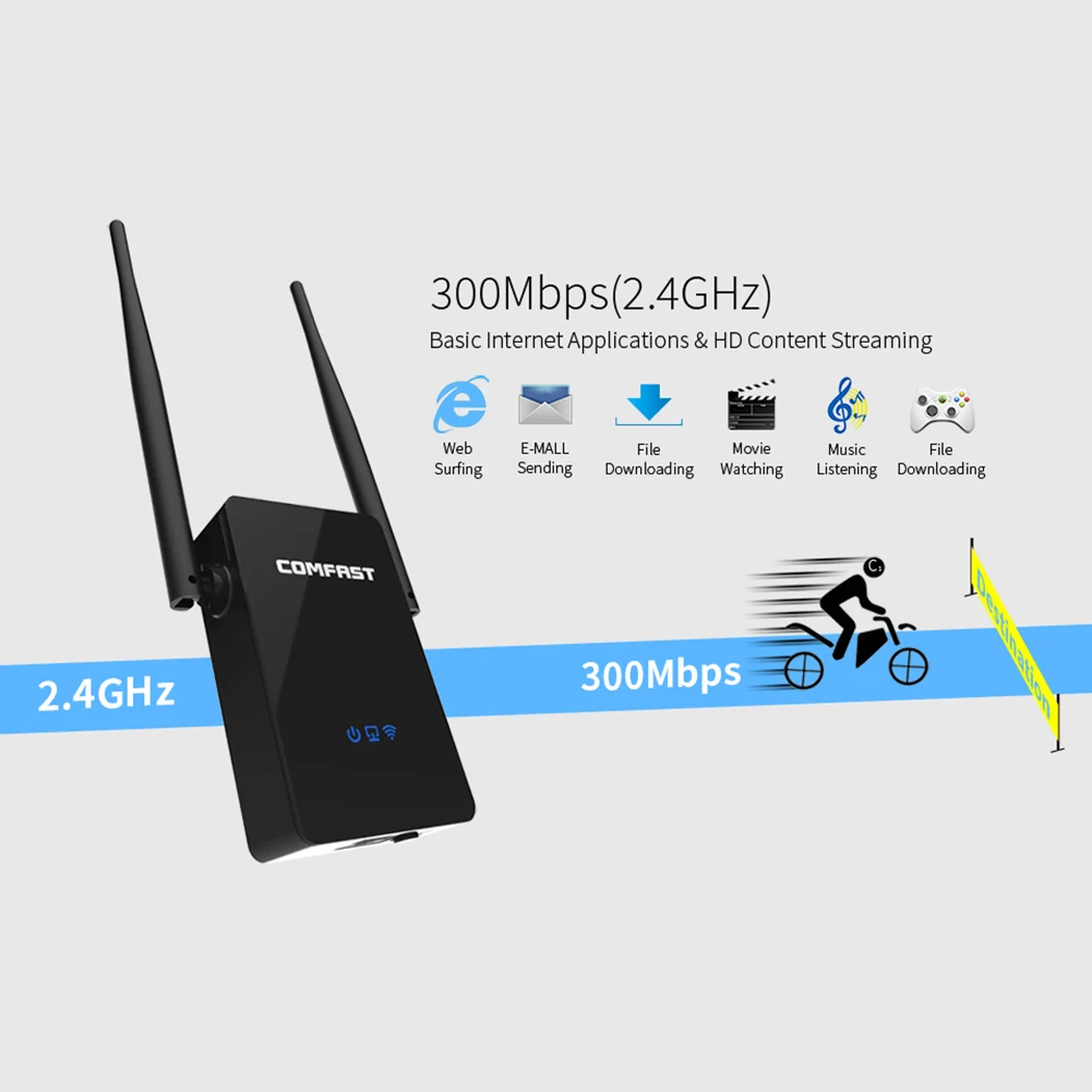 COMFAST Repeater Tăng Áp 2.4GHz Không Dây Tín Hiệu 5dBi ANTEN 300M Khuếch Đại Cho Văn Phòng Chăm Sóc Máy Tính Đồ Dùng wireless internet signal booster