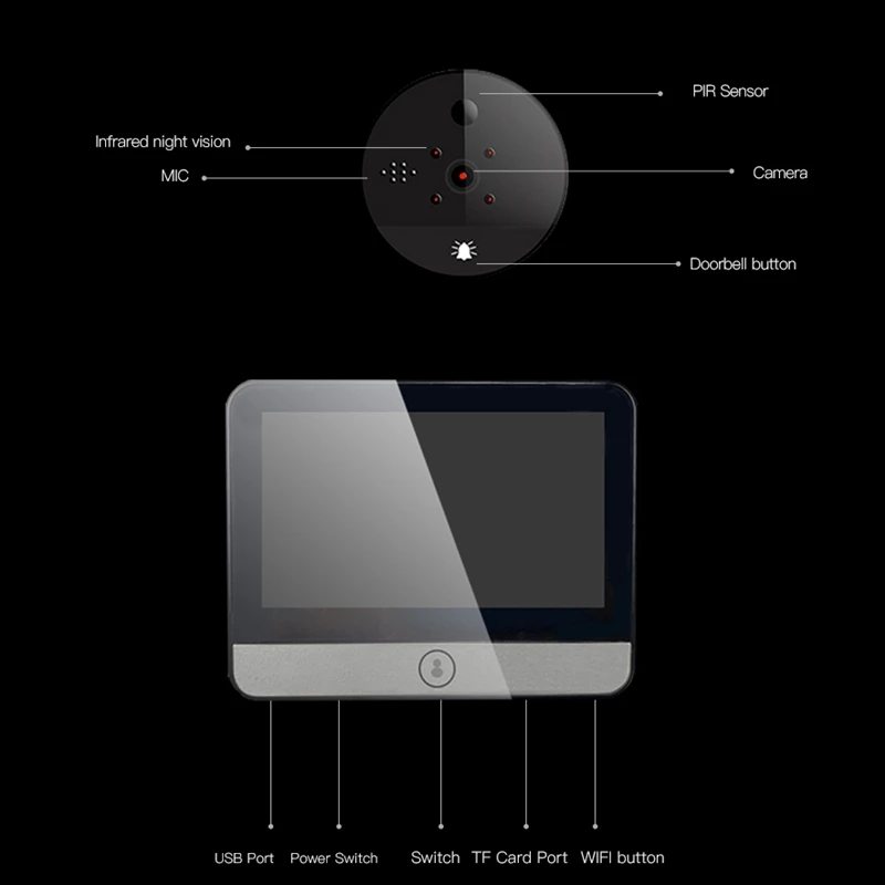 VPP200A- Timbre de video con mirilla inteligente Wi-Fi Tuya – Domotika