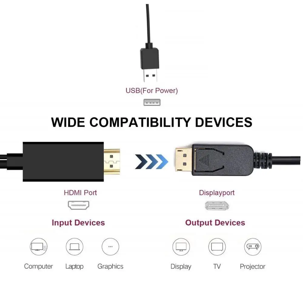 Для большого DP для общего пользования с USB преобразованием питания черный кабель 4K* 2K для ноутбука ПК Компьютер ТВ 2 метра кабель