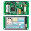 Optoelectronic Displays