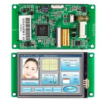 Optoelectronic Displays