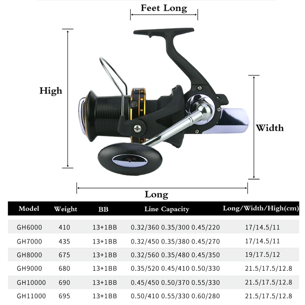 Большая Морская спиннинговая Рыболовная катушка с длинной ручкой 14BB 8000 9000 10000 11000 Серии Карп направляющая спиннинговое колесо алюминиевая катушка