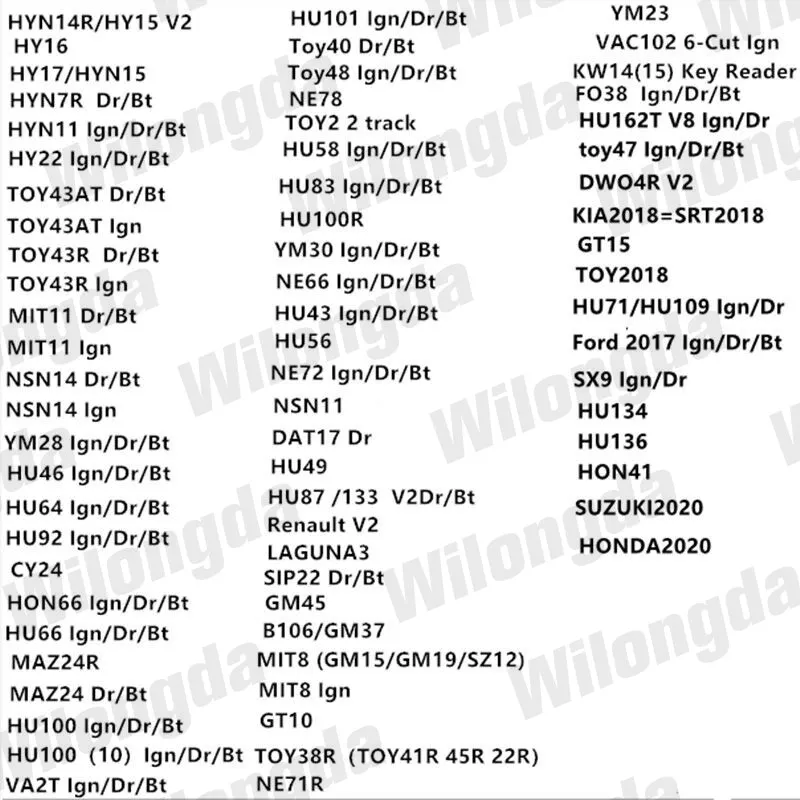 Оригинальный инструмент lishi 2 в 1 HU83 VA2T NE78 SX9 MIT8 MIT11 MIT9/MIT6 NE71R NE72 NE66 NE38 NSN14 ридер|Ключ