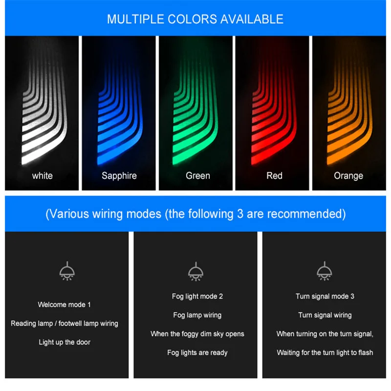 Светодиодная подсветка ангельские крылья 2 шт./компл. постоянный ток 12 В 24 5 Вт