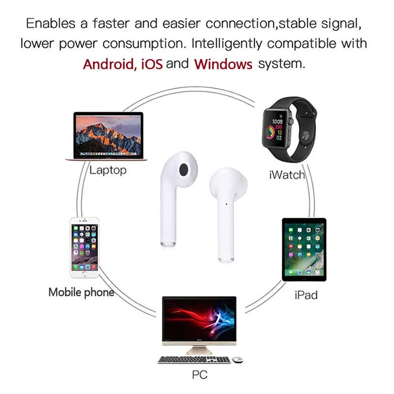 I9s i11s tws 5,0 для мобильного телефона, беспроводные наушники, Bluetooth наушники, прессованные в ухо движения, стерео наушники с Airpods, чехол