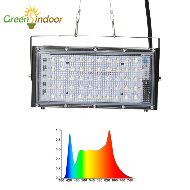 

Grow Tent Spotlights Full Spectrum Phyto Lamp LED Grow Lights Efficient LED Chips Flower Seeds Phytolamp For Plants Last Longer