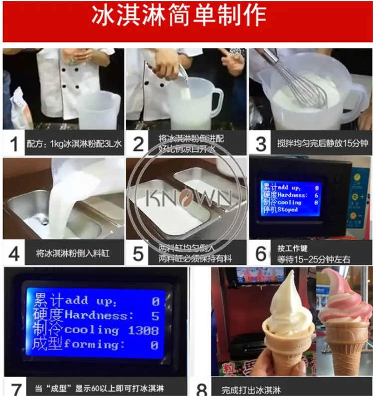 Коммерческий лучший продавец 3 flavers настольная мягкая машина для мороженого