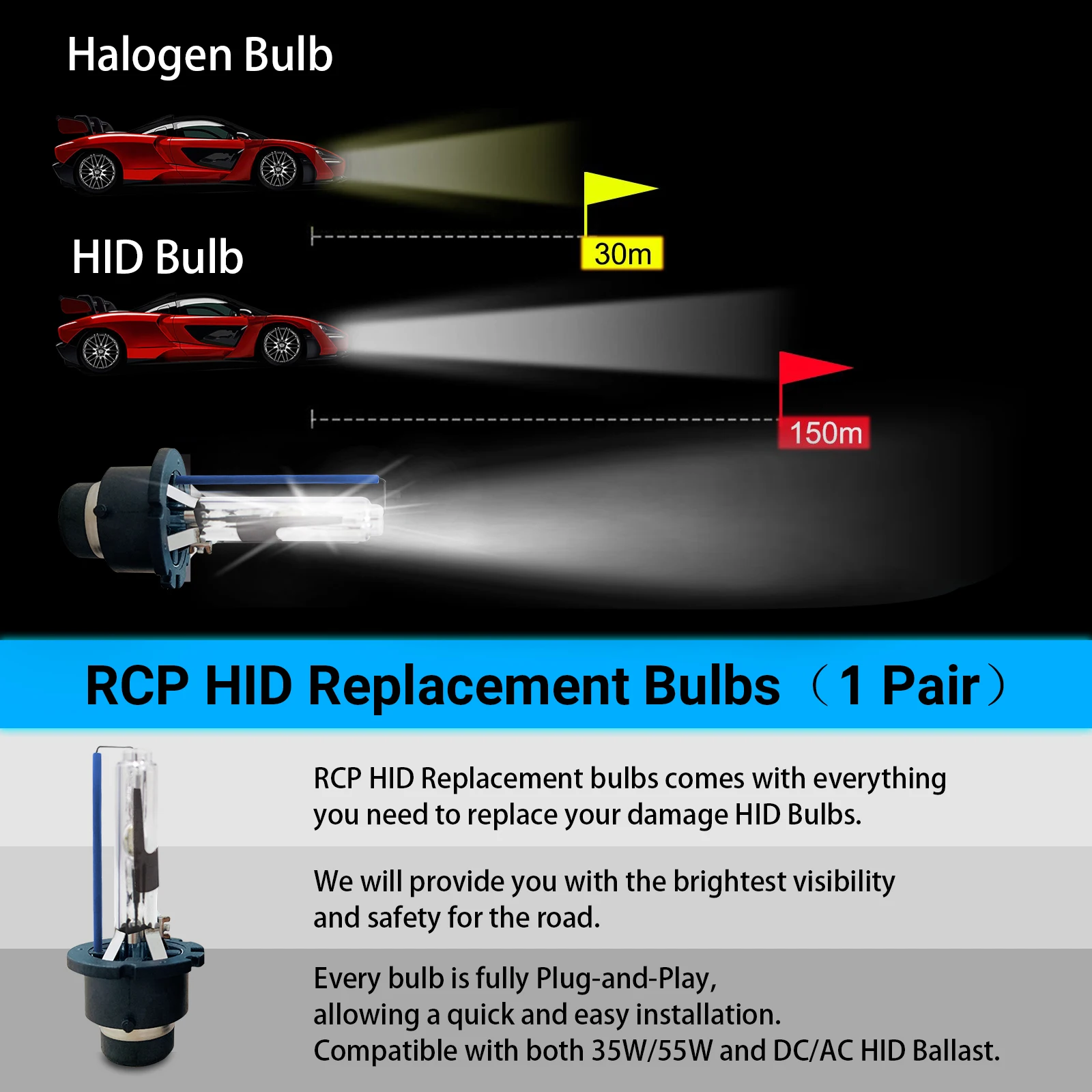 2 шт. 35 Вт HID лампы D1S D2S D2R D3S D4S 12В HID ксеноновая лампа для фары авто лампа 4300K 6000K 8000K