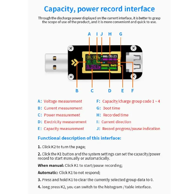 FNB28 USB Тестер измеритель напряжения тока QC2.0/QC3.0/FCP/SCP/AFC Быстрая зарядка