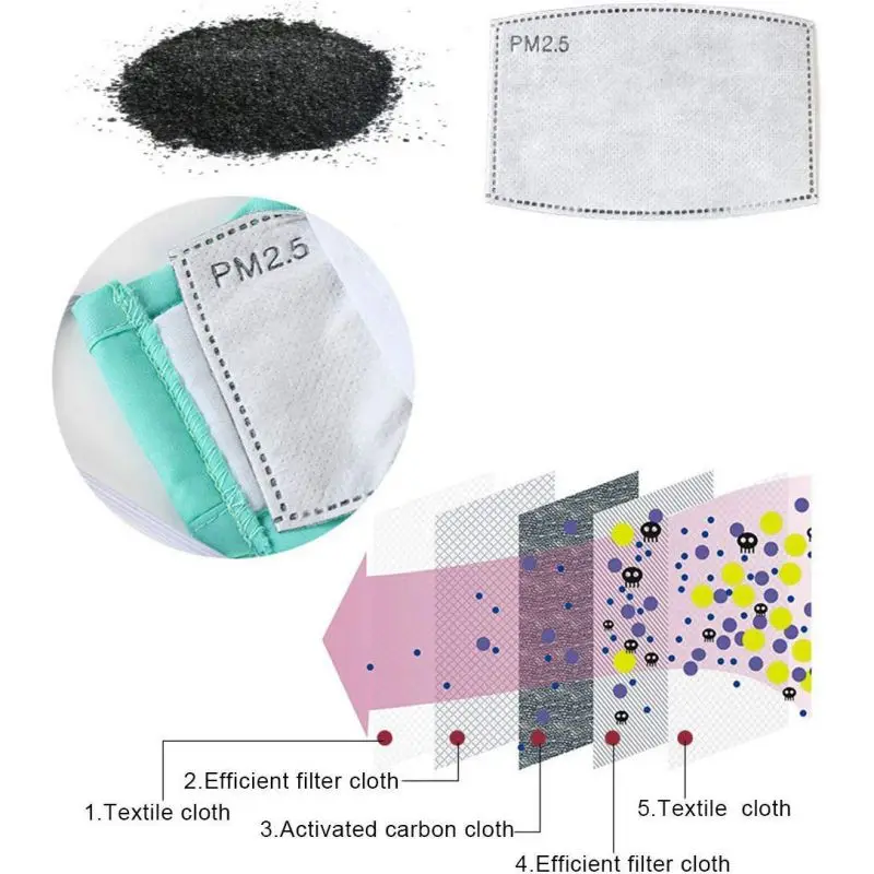 

20/50/80/100pcs PM2.5 5-Layer Activated Carbon Filter Gasket Mask Replacement Filters For Mask