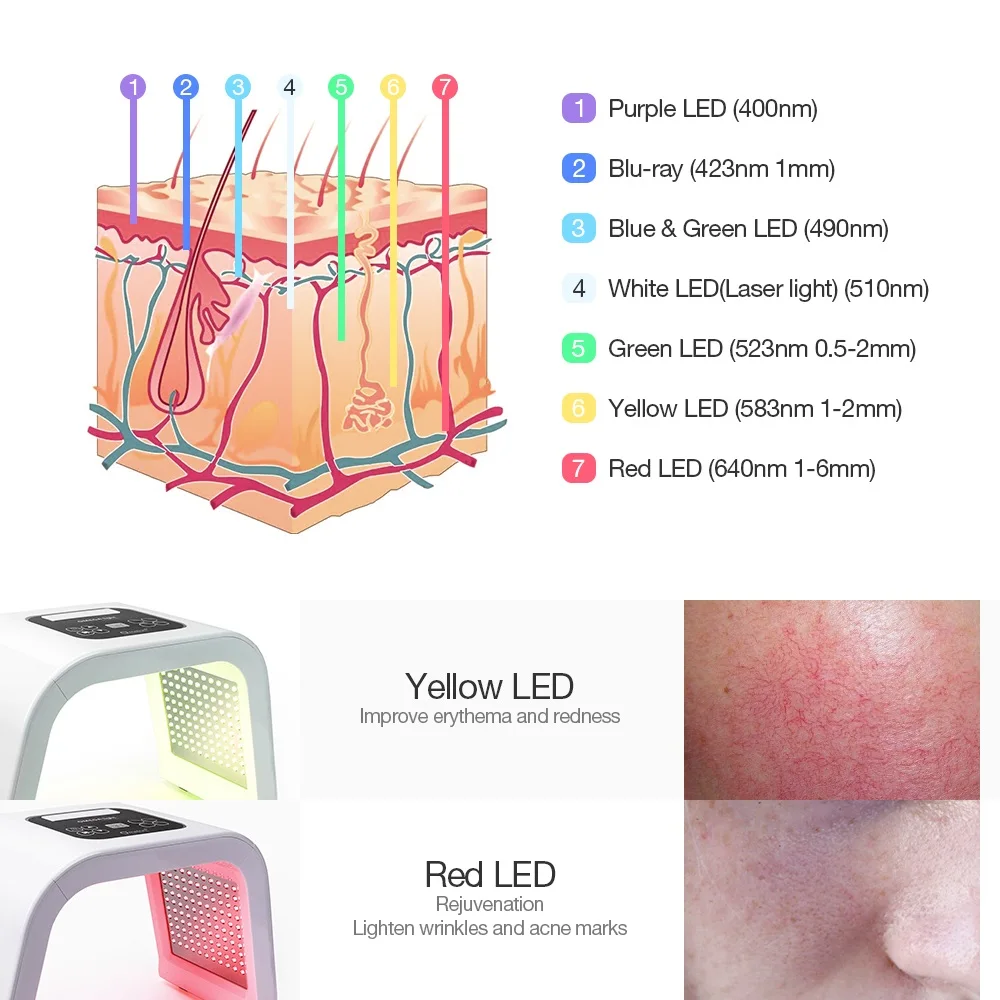  7 Color LED PDT Light Skin Care Beauty Machine LED Facial Mask PDT Therapy For Skin Rejuvenation Ac - 4000117877412