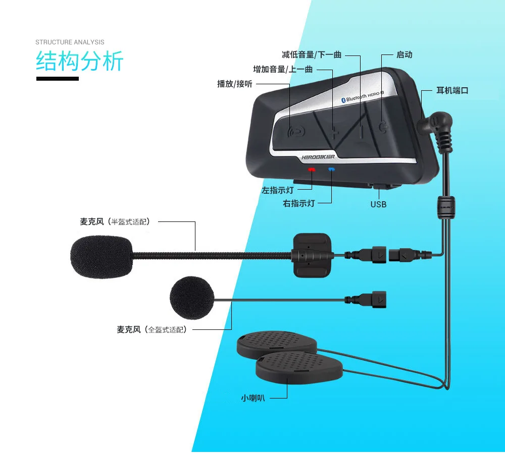 Herobiker мотоцикл Bluetooth шлем части домофон наушник водонепроницаемый беспроводной Bluetooth гарнитура