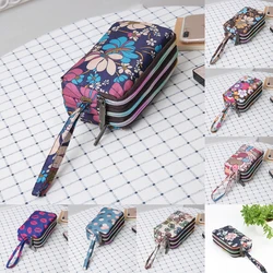 Womens Print 3 Layer Canvas Phone Bag Short Wallet Three-Layer Zipper Coin Card Key Purse For Women's Bank Card Holder Pack
