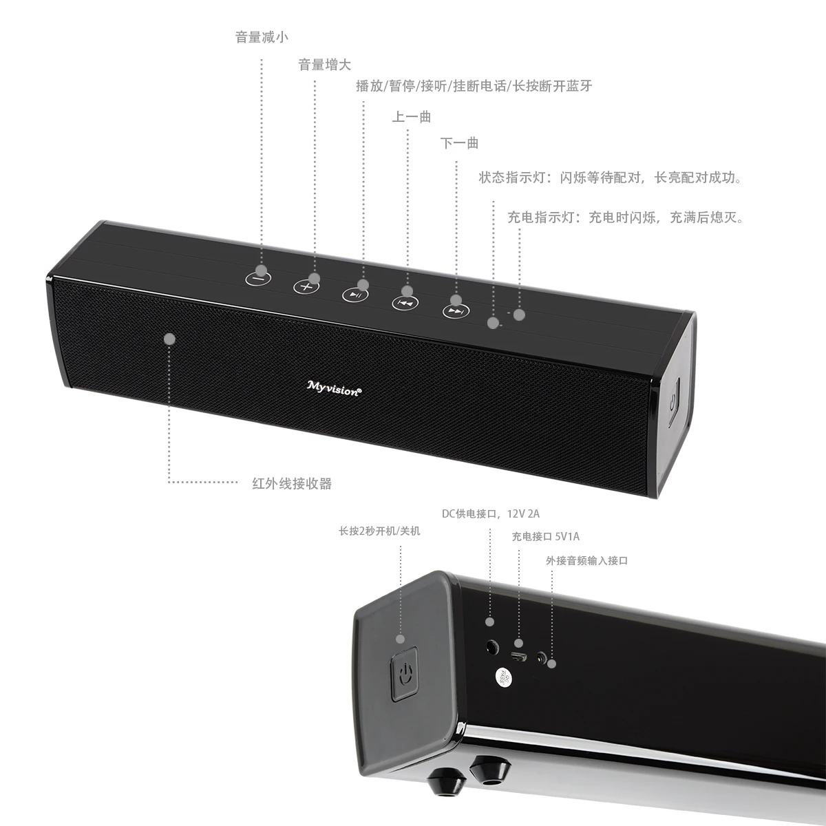 Музыкальный центр 30 Вт HIFI Портативный беспроводной Bluetooth динамик стерео Бас Саундбар TF USB Сабвуфер Колонка для компьютера HomeTV аудио