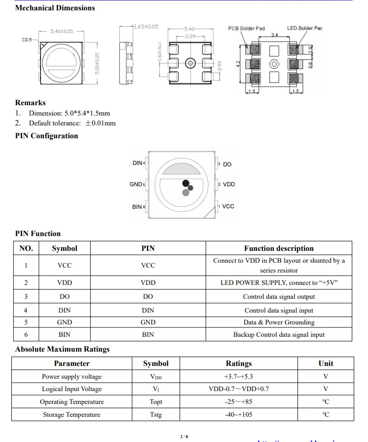 WS2813B RGBW встроенный IC точка обрыва, возврат DC5V низкомощная Симфония светодиодный Интегрированный свет jk1547