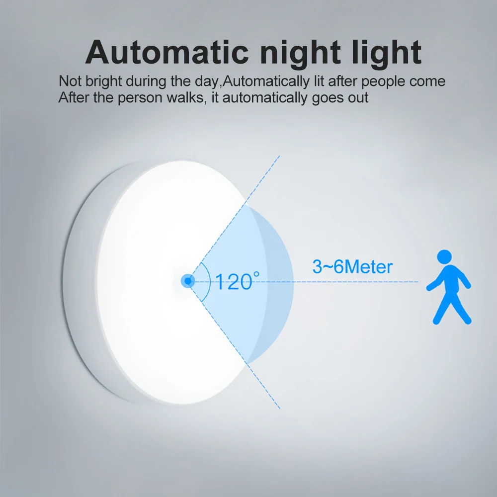 Настенный светильник, 6 светодиодов, датчик движения PIR, Ночной светильник, Автоматическое включение/выключение, для спальни, лестницы, шкафа, беспроводной, USB, перезаряжаемый
