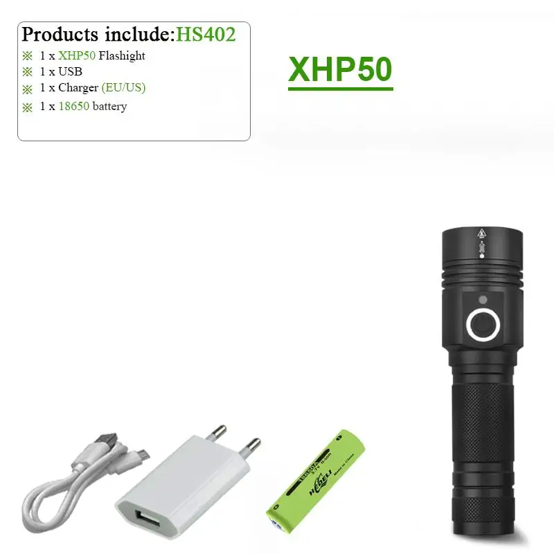 Xhp90 usb флэш-светильник, люменовая лампа, супер яркий Перезаряжаемый флэш-светильник, s факелы, фонарь, светодиодная ручная лампа, зум-светильник 26650 или 18650 - Испускаемый цвет: HS402B1