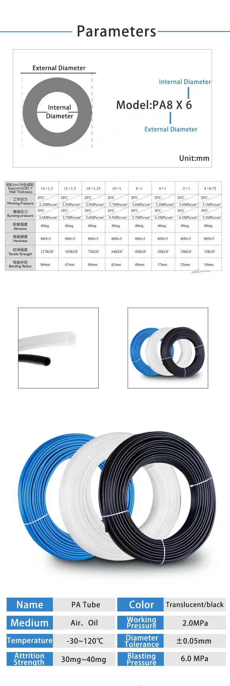 Computers e Electronics