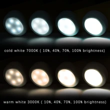 

Led Night Light White+Warm Light Color Remote Control Cabinet Light Hallway Stairs Wall Lamps Bathroom Kitchen Led Lights