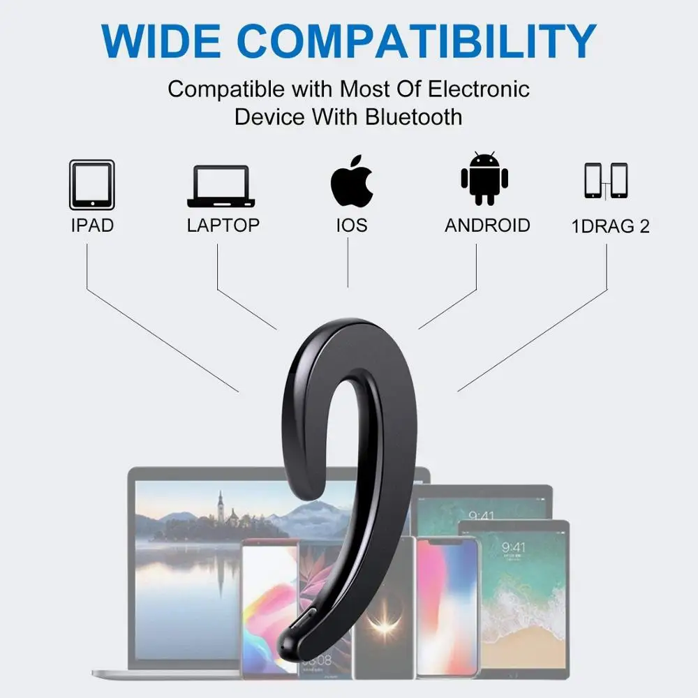 Fanshu Bluetooth Earphone Wireless Headphones Hands Free Calling Single Ear Headset Painless Wearing for Smartphone With Mic