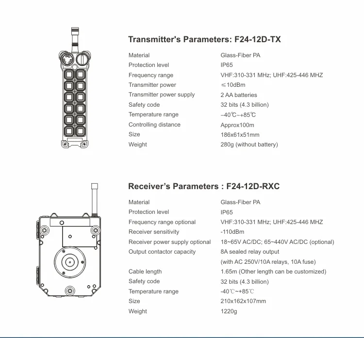 Telecrane промышленные Дистанционное управление F24-12D Управление Лер для подъемный кран 1 передатчик 1 приемник 36 В 220 В 380 В AC