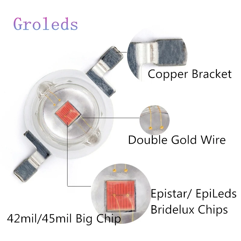 Светодиодный чип Groleds 3 Вт 5 светодиодный Ультрафиолетовый ИК Диод мощные яркие