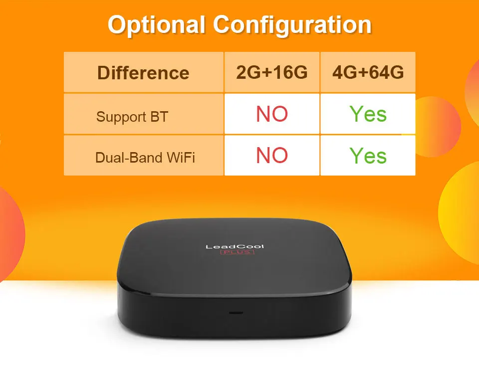 Leadcool Plus Android 9,0 Смарт ТВ приставка 2G/4G rom 16G/64G rom RK3318 четырехъядерный USB 3,0 2,4G/5G двухдиапазонный Wifi 4K HD медиаплеер