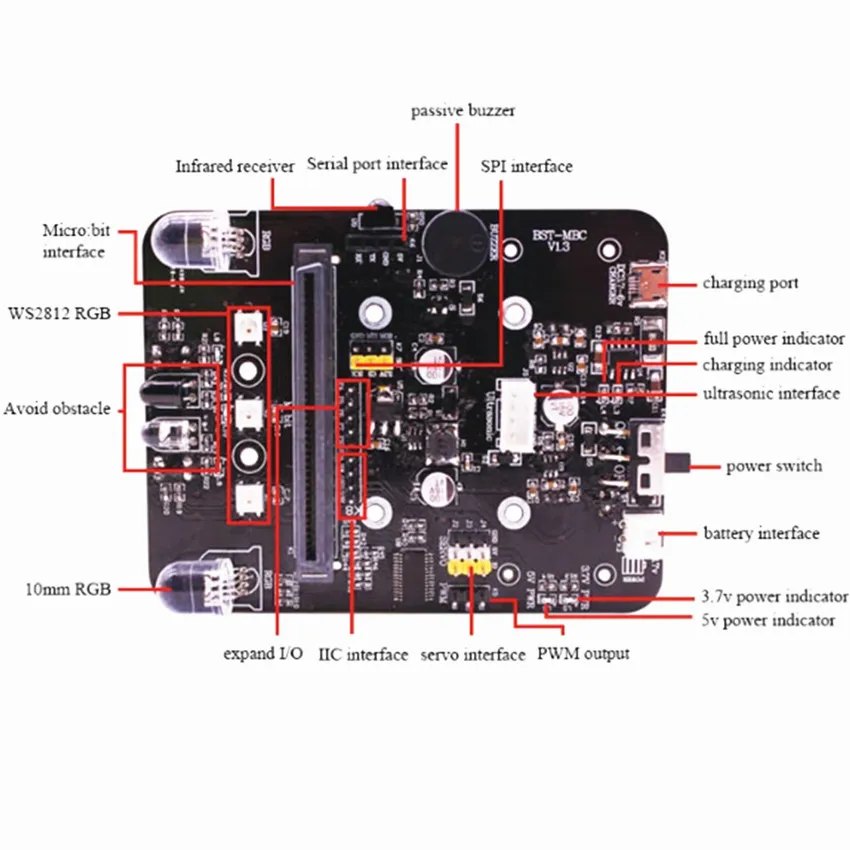 Yohboom micro: бит DIY графика Программируемый Интеллектуальный робот автомобильный комплект микробит с отслеживанием развития RC робот автомобиль