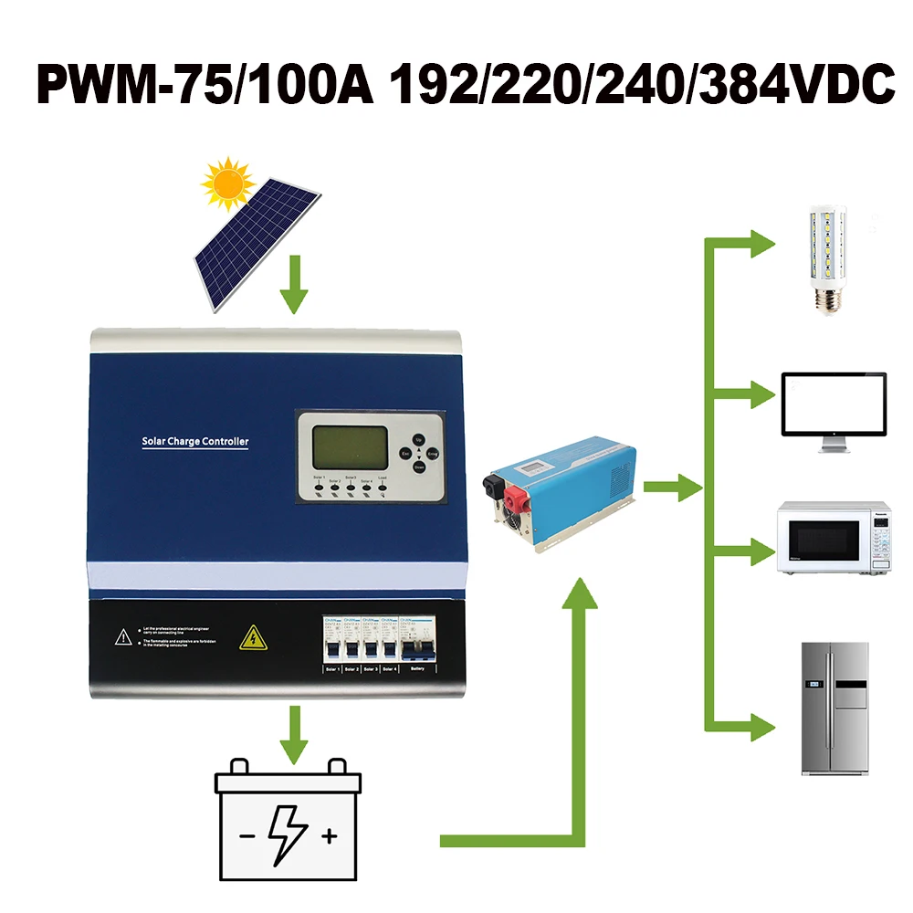 Настенный контроллер солнечной батареи ШИМ 192V220V240V384V для панели регулятор PV Home