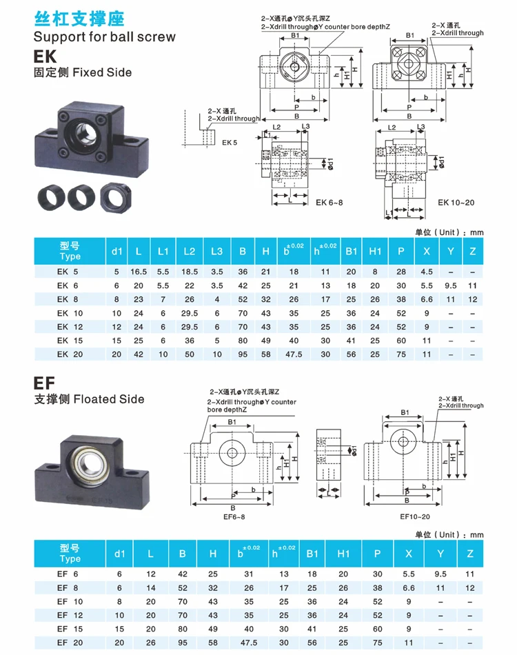 O1CN0133NQSx1Zs5OcgvC96_!!2206473693249