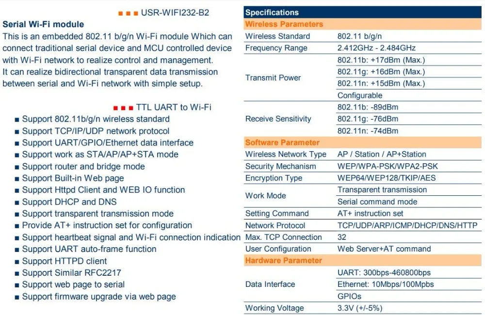 Duoweisi USR-wifi 232-A2 промышленный Встроенный последовательный порт wifi UART модуль интерфейс USR-wifi 232-B2