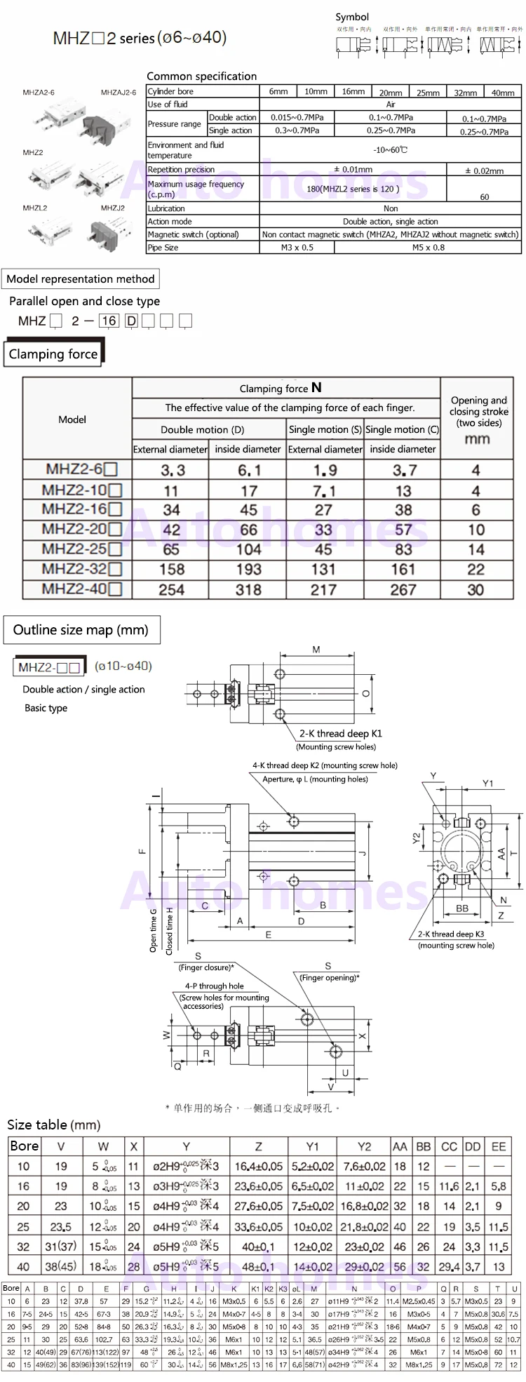 SMC тип MHZ2-20D/D1/D2 Параллельный Стиль NO/NC Воздушный Захват пневматический цилиндр