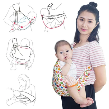

Baby Wrap Carrier Newborn Sling Dual Use Infant Nursing Cover Carrier Mesh Fabric Breastfeeding Carriers Up to 55 lbs (0-24M)