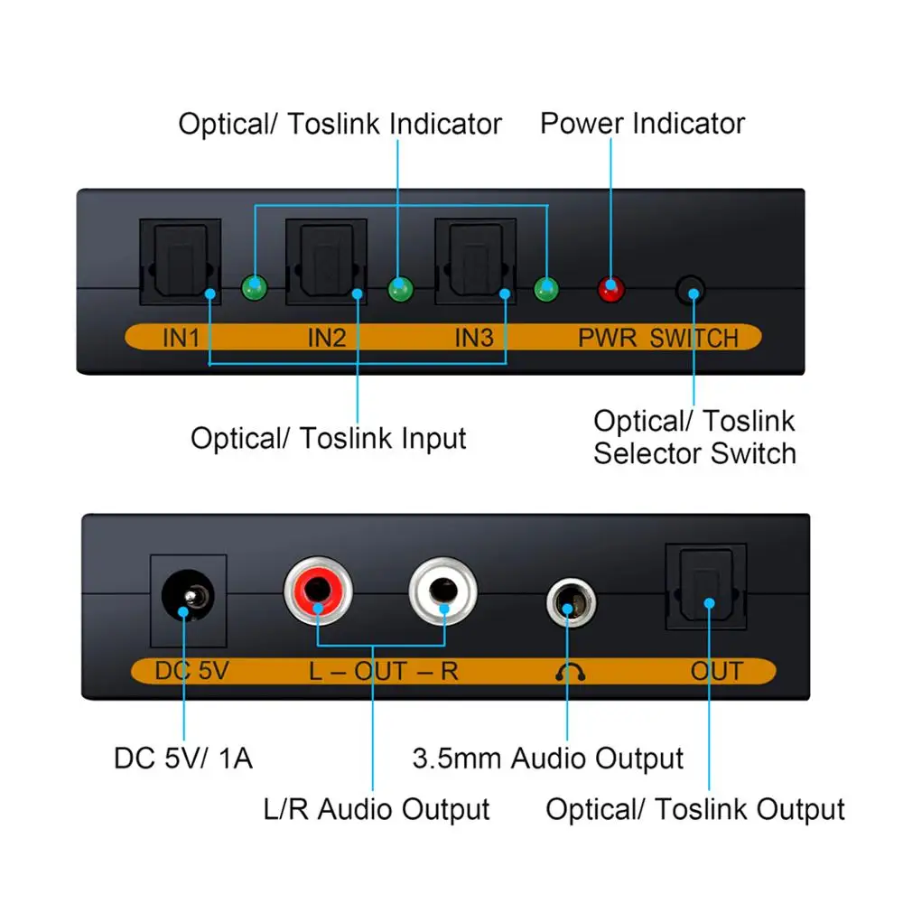 Переключатель SPDIF 3x1 аудио оптический переключатель Toslink адаптер сплиттер