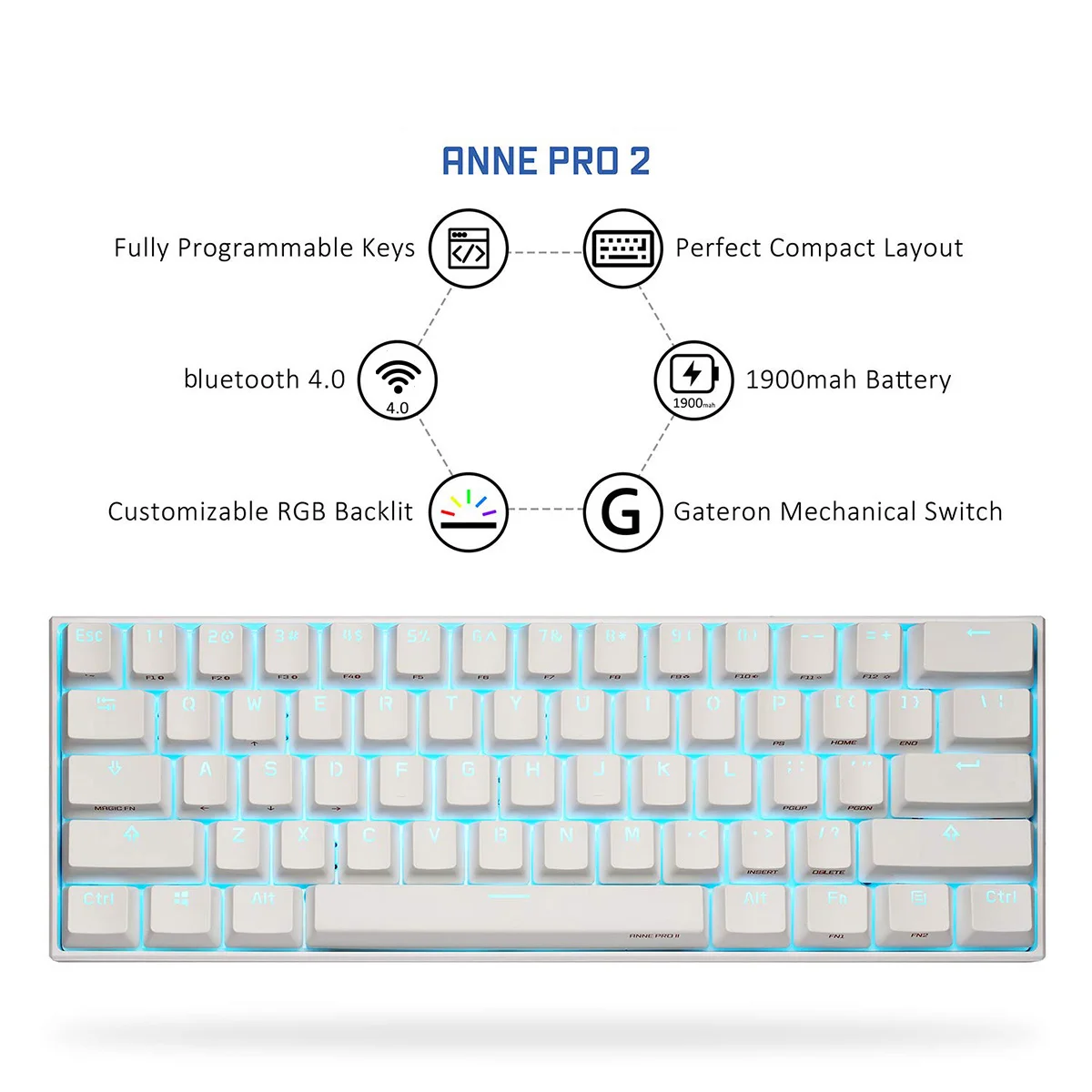 Anne Pro 2 клавиатура bluetooth 4,0 type-C 60% RGB 61 клавиша Механическая игровая клавиатура красный синий коричневый переключатель Gateron