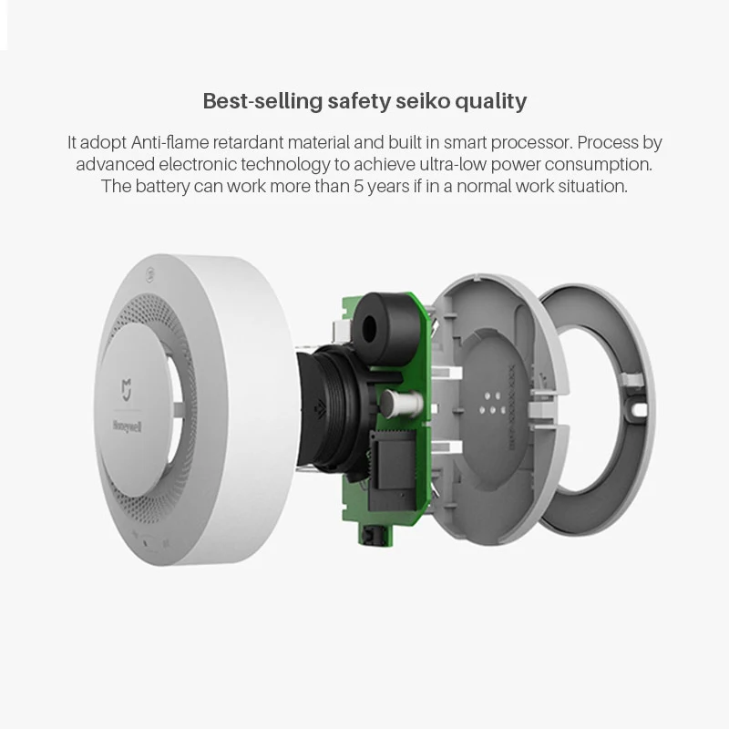 Xiaomi Mijia Honeywell Fire Alarm Detector Photoelectric Smoke Sensor Aqara Zigbee Remote Control with Mihome APP