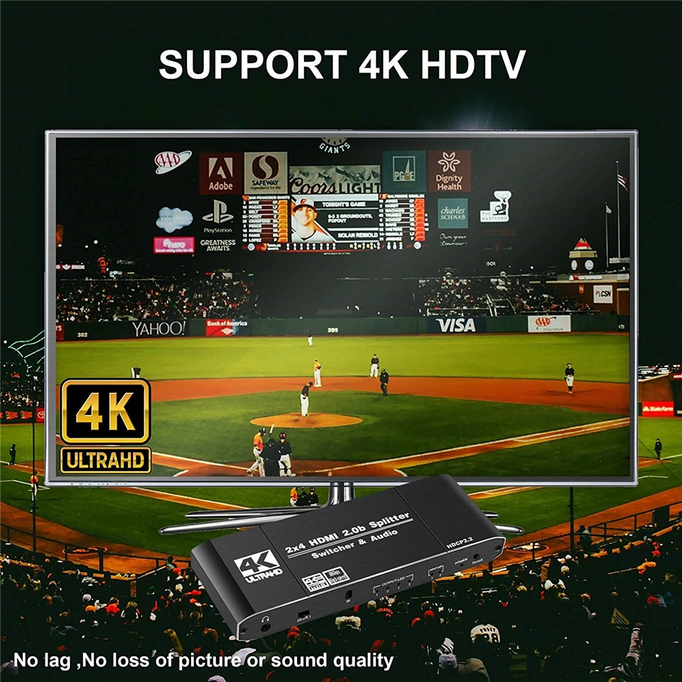 2020 4K 60Hz HDMI 2 0 переключатель дистанционного управления 2x2 HDR аудио экстрактор с ИК