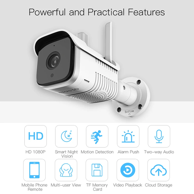 

HD 1080P IP Camera Tuya Smart Outdoor IP65 Waterproof WiFi Two-Way Audio Camera Network Night Vision Work with Alexa Echo