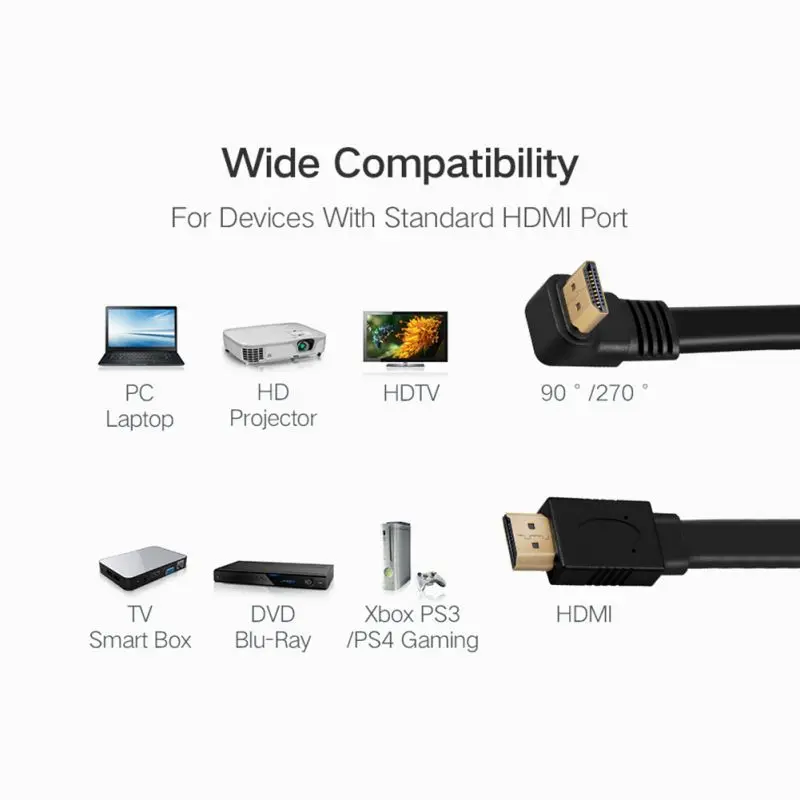 0 3 м Кабель адаптер HDMI к кабель 90 / 270 градусов Плоский 4K X 2K шнур для PS4 монитора